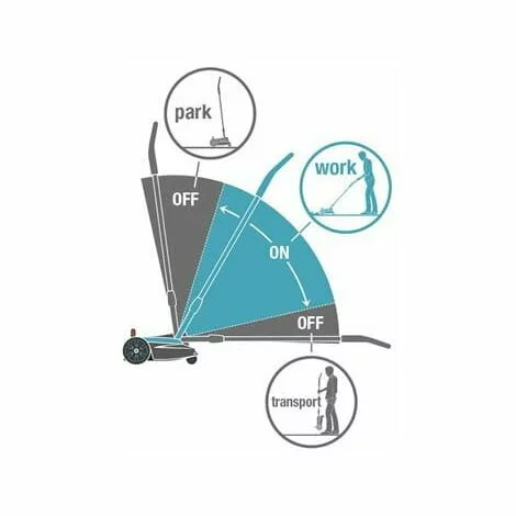 GARDENA Tondeuse HandyMower 22/18V P4A. Prête à L'emploi Avec Outil, Batterie Et Chargeur Inclus. (14620-20) 6 GARDENA Tondeuse HandyMower 22/18V P4A. Prête à L'emploi Avec Outil, Batterie Et Chargeur Inclus. (14620-20) – Image 4