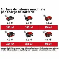 Einhell Tondeuse à Gazon Sans Fil RASARRO 36/38 Power X-Change (36V, Réglage Centralisé De Hauteur De Coupe à 6 Positions, Un Obturateur Mulching) Livré Avec 2 Batteries 4,0 Ah Et Chargeur Rapide 9 Einhell Tondeuse à Gazon Sans Fil RASARRO 36/38 Power X-Change (36V, Réglage Centralisé De Hauteur De Coupe à 6 Positions, Un Obturateur Mulching) Livré Avec 2 Batteries 4,0 Ah Et Chargeur Rapide -Tondeuse Et Accessoires Boutique 35102404 3
