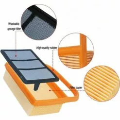 BEARSU 2 Pièces Remplacer Le Filtre à Air + Pré-filtre Adapté Pour BR320 STIHL TS410 TS420 Tondeuse à Gazon Remplacer 4238-140-1800 4238 140 4401 42381410300B -Tondeuse Et Accessoires Boutique 36718956 3