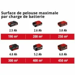 Einhell Tondeuse à Gazon Sans Fil GE-HM 18/38 Li - Solo Power X-Change (18V, Axe De Coupe Sur Roulement à Billes Avec 5 Lames) Livré Sans Batterie Ni Chargeur -Tondeuse Et Accessoires Boutique 38402011 5